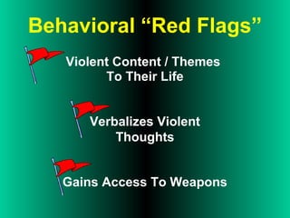 Behavioral “Red Flags”
Violent Content / Themes
To Their Life
Verbalizes Violent
Thoughts
Gains Access To Weapons
 