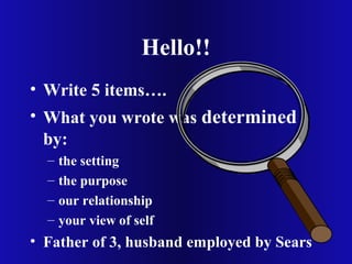 Hello!!
• Write 5 items….
• What you wrote was determined
by:
– the setting
– the purpose
– our relationship
– your view of self
• Father of 3, husband employed by Sears
 