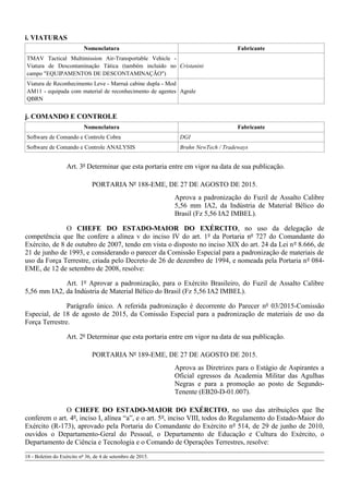 i. VIATURAS
Nomenclatura Fabricante
TMAV Tactical Multimission Air-Transportable Vehicle -
Viatura de Descontaminação Tática (também incluído no
campo "EQUIPAMENTOS DE DESCONTAMINAÇÃO")
Cristanini
Viatura de Reconhecimento Leve - Marruá cabine dupla - Mod
AM11 - equipada com material de reconhecimento de agentes
QBRN
Agrale
j. COMANDO E CONTROLE
Nomenclatura Fabricante
Software de Comando e Controle Cobra DGI
Software de Comando e Controle ANALYSIS Bruhn NewTech / Tradeways
Art. 3º Determinar que esta portaria entre em vigor na data de sua publicação.
PORTARIA Nº 188-EME, DE 27 DE AGOSTO DE 2015.
Aprova a padronização do Fuzil de Assalto Calibre
5,56 mm IA2, da Indústria de Material Bélico do
Brasil (Fz 5,56 IA2 IMBEL).
O CHEFE DO ESTADO-MAIOR DO EXÉRCITO, no uso da delegação de
competência que lhe confere a alínea v do inciso IV do art. 1º da Portaria nº 727 do Comandante do
Exército, de 8 de outubro de 2007, tendo em vista o disposto no inciso XIX do art. 24 da Lei nº 8.666, de
21 de junho de 1993, e considerando o parecer da Comissão Especial para a padronização de materiais de
uso da Força Terrestre, criada pelo Decreto de 26 de dezembro de 1994, e nomeada pela Portaria nº 084-
EME, de 12 de setembro de 2008, resolve:
Art. 1º Aprovar a padronização, para o Exército Brasileiro, do Fuzil de Assalto Calibre
5,56 mm IA2, da Indústria de Material Bélico do Brasil (Fz 5,56 IA2 IMBEL).
Parágrafo único. A referida padronização é decorrente do Parecer nº 03/2015-Comissão
Especial, de 18 de agosto de 2015, da Comissão Especial para a padronização de materiais de uso da
Força Terrestre.
Art. 2º Determinar que esta portaria entre em vigor na data de sua publicação.
PORTARIA Nº 189-EME, DE 27 DE AGOSTO DE 2015.
Aprova as Diretrizes para o Estágio de Aspirantes a
Oficial egressos da Academia Militar das Agulhas
Negras e para a promoção ao posto de Segundo-
Tenente (EB20-D-01.007).
O CHEFE DO ESTADO-MAIOR DO EXÉRCITO, no uso das atribuições que lhe
conferem o art. 4º, inciso I, alínea “a”, e o art. 5º, inciso VIII, todos do Regulamento do Estado-Maior do
Exército (R-173), aprovado pela Portaria do Comandante do Exército nº 514, de 29 de junho de 2010,
ouvidos o Departamento-Geral do Pessoal, o Departamento de Educação e Cultura do Exército, o
Departamento de Ciência e Tecnologia e o Comando de Operações Terrestres, resolve:
18 - Boletim do Exército nº 36, de 4 de setembro de 2015.
 