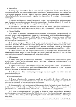c. Mansonelose
1) Doença cujas características clínicas ainda não estão completamente descritas. Normalmente, os
infectados apresentam um quadro inespecífico ou assintomático. As sintomatologias mais comuns são
febre, cefaléia, artralgias, vertigens e fraqueza nas pernas, podendo também apresentar lesões cutâneas e
oftalmológicas, inclusive sendo associada à cegueira, com alguns relatos de associação a sintomatologias
neurológicas.
2) O agente etiológico desta filariose é Mansonella ozzardi e Mansonella perstans, e a transmissão é
pela picada dos vetores infectados do gênero Ceratopogonidae e Simuliidae (Díptera). O período de
incubação é longo e variável, dificultando a suspeita clínica da doença.
3) O diagnóstico é realizado pela análise microscópica da gota espessa, com coloração pelo Giemsa,
observando a microfilária, sendo que a coleta do sangue deve ser realizada entre 10h00 e 18h00.
d. Filariose Linfática
1) A doença se manifesta clinicamente desde portadores assintomáticos, com possibilidade de
transmitir a doença, até os casos crônicos mais graves, com hidrocele, quilúria, elefantíase de membros,
mamas e órgãos genitais. Os quadros iniciais podem apresentar febre recorrente, astenia, mialgias,
fotofobia, quadros urticariformes, pericardite, cefaléia, linfadenite e linfangite, com ou sem
microfilaremia no sangue periférico.
2) O agente etiológico é Wuchereria bancrofti, nematódeo que vive nos vasos linfáticos dos
indivíduos infectados. Sua transmissão ocorre pela picada dos mosquitos transmissores com larvas
infectantes, sendo no Brasil, o Culex quinquefasciatus o principal transmissor. Em geral, as microfilárias
tem periodicidade para circular no sangue periférico, sendo mais detectadas à noite, entre 23h00 e 01h00.
3) O teste de rotina é feito pela pesquisa da microfilárias no sangue periférico, pelo método da gota
espessa (periodicidade noturna, de 23h00 à 01h00), podendo ser pesquisado também pelos testes de Elisa
ou testes imunocromatográficos para pesquisa de antígenos circulantes.
e. Febre Amarela
1) Doença febril aguda, de curta duração (no máximo 12 dias) e gravidade variável, sendo o agente
etiológico um vírus do gênero Flavivírus e família Flaviviridae e o modo de transmissão ocorre pela
picada dos mosquitos infectados.
2) O período de incubação varia de 3 (três) a 6 (seis) dias, e o sangue dos doentes é infectante de 24
(vinte e quatro) a 48 (quarenta e oito) horas antes do aparecimento dos sintomas até 3 (três) a 5 (cinco)
dias após, tempo que corresponde ao período de viremia.
3) O diagnóstico é feito normalmente por sorologia dos casos suspeitos e a melhor forma de
prevenção é a vacinação.
f. Leishmaniose cutânea
1) Doença infecciosa, não contagiosa, causada por protozoários do gênero Leishmania, de
transmissão vetorial, que acomete pele e mucosas, apresenta-se classicamente por pápulas, que evoluem
para úlceras, que podem ser únicas ou múltiplas, mas indolores.
2) Há várias espécies de leishmanias envolvidas na transmissão. No Brasil, já foram identificadas 7
(sete) espécies, sendo 6 (seis) do subgênero Viannia e 1 (uma) do subgênero Leishmania. As mais
preocupantes são: Leishmania (Viannia) braziliensis, L. (L.) amazonensis e L. (V.) guyanensis.
3) O modo de transmissão ocorre pela picada da fêmea de insetos flebotomineos, conhecidos
popularmente como mosquito palha, tatuquira, birigui, entre outros. O período de incubação é, em média,
de 2 (dois) a 3 (três) meses, podendo apresentar períodos mais curtos (duas semanas) e mais longos
(dois anos).
Boletim do Exército nº 36, de 4 de setembro de 2015. - 25
 