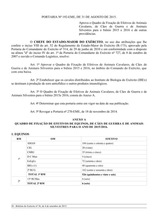 PORTARIA Nº 192-EME, DE 31 DE AGOSTO DE 2015.
Aprova o Quadro de Fixação de Efetivos de Animais
Cavalares, de Cães de Guerra e de Animais
Silvestres para o biênio 2015 e 2016 e dá outras
providências.
O CHEFE DO ESTADO-MAIOR DO EXÉRCITO, no uso das atribuições que lhe
confere o inciso VIII do art. 52 do Regulamento do Estado-Maior do Exército (R-173), aprovado pela
Portaria do Comandante do Exército nº 514, de 29 de junho de 2010 e em conformidade com o disposto
na alínea "d" do inciso IV do art. 1º da Portaria do Comandante do Exército nº 727, de 8 de outubro de
2007 e ouvido o Comando Logístico, resolve:
Art. 1º Aprovar o Quadro de Fixação de Efetivos de Animais Cavalares, de Cães de
Guerra e de Animais Silvestres para o biênio 2015 e 2016, no âmbito do Comando do Exército, que
com esta baixa.
Art. 2º Estabelecer que os cavalos distribuídos ao Instituto de Biologia do Exército (IBEx)
se destinam à produção de soro antiofídico e outros produtos imunológicos.
Art. 3º O Quadro de Fixação de Efetivos de Animais Cavalares, de Cães de Guerra e de
Animais Silvestres para o biênio 2015e 2016, consta do Anexo A.
Art. 4º Determinar que esta portaria entre em vigor na data de sua publicação.
Art. 5º Revogar a Portaria nº 270-EME, de 18 de novembro de 2014.
ANEXO A
QUADRO DE FIXAÇÃO DE EFETIVOS DE EQUINOS, DE CÃES DE GUERRA E DE ANIMAIS
SILVESTRES PARA O ANO DE 2015/2016.
1. EQUINOS
RM OM EFETIVO
1ª
AMAN 184 (cento e oitenta e quatro)
CIG 20 (vinte)
CMRJ 35 (trinta e cinco)
D C Mun 5 (cinco)
EsEqEx 72 (setenta e dois)
IBEx (1) 48 (quarenta e oito)
2º RCG 162 (cento e sessenta e dois)
TOTAL 1ª RM 526 (quinhentos e vinte e seis)
2ª
13º RCMec 6 (seis)
TOTAL 2ª RM 6 (seis)
28 - Boletim do Exército nº 36, de 4 de setembro de 2015.
 