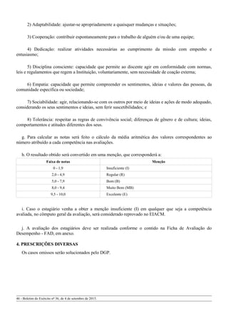 2) Adaptabilidade: ajustar-se apropriadamente a quaisquer mudanças e situações;
3) Cooperação: contribuir espontaneamente para o trabalho de alguém e/ou de uma equipe;
4) Dedicação: realizar atividades necessárias ao cumprimento da missão com empenho e
entusiasmo;
5) Disciplina consciente: capacidade que permite ao discente agir em conformidade com normas,
leis e regulamentos que regem a Instituição, voluntariamente, sem necessidade de coação externa;
6) Empatia: capacidade que permite compreender os sentimentos, ideias e valores das pessoas, da
comunidade específica ou sociedade;
7) Sociabilidade: agir, relacionando-se com os outros por meio de ideias e ações de modo adequado,
considerando os seus sentimentos e ideias, sem ferir suscetibilidades; e
8) Tolerância: respeitar as regras de convivência social; diferenças de gênero e de cultura; ideias,
comportamentos e atitudes diferentes dos seus.
g. Para calcular as notas será feito o cálculo da média aritmética dos valores correspondentes ao
número atribuído a cada competência nas avaliações.
h. O resultado obtido será convertido em uma menção, que corresponderá a:
Faixa de notas Menção
0 - 1,9 Insuficiente (I)
2,0 - 4,9 Regular (R)
5,0 - 7,9 Bom (B)
8,0 - 9,4 Muito Bom (MB)
9,5 - 10,0 Excelente (E)
i. Caso o estagiário venha a obter a menção insuficiente (I) em qualquer que seja a competência
avaliada, no cômputo geral da avaliação, será considerado reprovado no EIACM.
j. A avaliação dos estagiários deve ser realizada conforme o contido na Ficha de Avaliação do
Desempenho - FAD, em anexo.
4. PRESCRIÇÕES DIVERSAS
Os casos omissos serão solucionados pelo DGP.
46 - Boletim do Exército nº 36, de 4 de setembro de 2015.
 