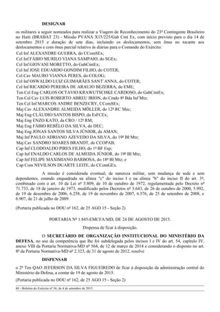 DESIGNAR
os militares a seguir nomeados para realizar a Viagem de Reconhecimento do 23º Contingente Brasileiro
no Haiti (BRABAT 23) - Missão PVANA X15/225/Gab Cmt Ex, com início previsto para o dia 14 de
setembro 2015 e duração de sete dias, incluindo os deslocamentos, sem ônus no tocante aos
deslocamentos e com ônus parcial relativo às diárias para o Comando do Exército:
Cel Inf ALEXANDRE GUERRA, do CComSEx;
Cel Inf FÁBIO MURILO VIANA SAMPAIO, do SGEx;
Cel Inf GIOVANI MORETTO, do GabCmtEx;
Cel Inf JOSE EDUARDO GONDIM FILHO, do COTER;
Cel Cav MAURO VIANNA PERES, do COLOG;
Cel Inf OSWALDO LUIZ GUIMARÃES SANT´ANNA, do COTER;
Cel Inf RICARDO PEREIRA DE ARAUJO BEZERRA, do EME;
Ten Cel Eng CARLOS OCTAVIO KRAWUTSCHKE CARDOSO, do GabCmtEx;
Ten Cel Cav LUIS ROBERTO ABREU IRION, do Cmdo 8ª Bda Inf Mtz;
Ten Cel Inf MARCOS ANDRE BENZECRY, CComSEx;
Maj Cav ALEXANDRE ALMEIDA MÖLLER, do 12º RC Mec;
Maj Eng CLÁUDIO SANTOS BISPO, da EsFCEx;
Maj Eng ENZO KATO, da CRO / 12ª RM;
Maj Eng FÁBIO REBÊLO DA SILVA, do DEC;
Maj Eng JONAS SANTOS SILVA JÚNIOR, da AMAN;
Maj Inf PAULO ADRIANO AZEVEDO DA SILVA, do 19º BI Mtz;
Maj Cav SANDRO SOARES BRANDT, do CCOPAB;
Cap Inf CLODOALDO PIRES FILHO, do 1º BF Esp;
Cap Inf ENALDO CARLOS DE ALMEIDA JÚNIOR, do 19º BI Mtz;
Cap Inf FELIPE MAXIMIANO BARBOSA, do 18º BI Mtz; e
Cap Com NEVILSON DUARTE LEITE, do CComGEx.
A missão é considerada eventual, de natureza militar, sem mudança de sede e sem
dependentes, estando enquadrada na alínea "c" do inciso I e na alínea "b" do inciso II do art. 3º,
combinado com o art. 10 da Lei nº 5.809, de 10 de outubro de 1972, regulamentada pelo Decreto nº
71.733, de 18 de janeiro de 1973, modificado pelos Decretos nº 3.643, de 26 de outubro de 2000, 5.992,
de 19 de dezembro de 2006, 6.258, de 19 de novembro de 2007, 6.576, de 25 de setembro de 2008, e
6.907, de 21 de julho de 2009.
(Portaria publicada no DOU nº 162, de 25 AGO 15 - Seção 2)
PORTARIA Nº 1.845-EMCFA/MD, DE 24 DE AGOSTO DE 2015.
Dispensa de ficar à disposição.
O SECRETÁRIO DE ORGANIZAÇÃO INSTITUCIONAL DO MINISTÉRIO DA
DEFESA, no uso da competência que lhe foi subdelegada pelos incisos I e IV do art. 54, capítulo IV,
anexo VIII da Portaria Normativa-MD nº 564, de 12 de março de 2014 e considerando o disposto no art.
8º da Portaria Normativa-MD nº 2.323, de 31 de agosto de 2012, resolve
DISPENSAR
o 2º Ten QAO JEFERSON DA SILVA FIGUEIREDO de ficar à disposição da administração central do
Ministério da Defesa, a contar de 19 de agosto de 2015.
(Portaria publicada no DOU nº 162, de 25 AGO 15 - Seção 2)
80 - Boletim do Exército nº 36, de 4 de setembro de 2015.
 
