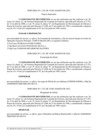 PORTARIA Nº 1.130, DE 18 DE AGOSTO DE 2015.
Praça à disposição.
O COMANDANTE DO EXÉRCITO, no uso das atribuições que lhe conferem o art. 20,
inciso VI, alínea “g”, da Estrutura Regimental do Comando do Exército, aprovada pelo Decreto nº 5.751,
de 12 de abril de 2006, e o art. 9º, inciso II, alínea “d”, do Regulamento de Movimentação de Oficiais e
Praças do Exército, aprovado pelo Decreto nº 2.040, de 21 de outubro de 1996, e considerando o disposto
nos art. 4º e 19 da Lei Complementar nº 97, de 9 de junho de 1999, resolve
PASSAR À DISPOSIÇÃO
por necessidade do serviço, ex officio, do Comando da Aeronáutica, a fim de exercer função no Centro de
Operações Espaciais Principal - COPE-P (Brasília-DF), os seguintes militares:
S Ten Com CHARLES XAVIER FUHRO;
1º Sgt Mnt Com ELEVI PAIXÃO DA SILVA; e
2º Sgt Com CASSIANO RICARDO DE OLIVEIRA.
PORTARIA Nº 1.132, DE 18 DE AGOSTO DE 2015.
Exoneração de oficial.
O COMANDANTE DO EXÉRCITO, no uso das atribuições que lhe conferem o art. 20,
inciso VI, alínea “g”, da Estrutura Regimental do Comando do Exército, aprovada pelo Decreto nº 5.751,
de 12 de abril de 2006, e o art. 9º, inciso II, alínea “b”, do Regulamento de Movimentação de Oficiais e
Praças do Exército, aprovado pelo Decreto nº 2.040, de 21 de outubro de 1996, e considerando o disposto
nos art. 4º e 19 da Lei Complementar nº 97, de 9 de junho de 1999, resolve
EXONERAR
por necessidade do serviço, ex officio, do cargo de Oficial do seu Gabinete (CODOM 054890), o Maj Int
ANDERSON SIQUEIRA DA SILVA.
PORTARIA Nº 1.133, DE 18 DE AGOSTO DE 2015.
Designação de militar.
O COMANDANTE DO EXÉRCITO, no uso das atribuições que lhe conferem o art. 20,
inciso VI, alínea “g”, da Estrutura Regimental do Comando do Exército, aprovada pelo Decreto nº 5.751,
de 12 de abril de 2006, e o art. 9º, inciso II, alínea “d”, do Regulamento de Movimentação de Oficiais e
Praças do Exército, aprovado pelo Decreto nº 2.040, de 21 de outubro de 1996, e considerando o disposto
nos art. 4º e 19 da Lei Complementar nº 97, de 9 de junho de 1999, resolve
DESIGNAR
por necessidade do serviço, ex officio, para o Ministério da Defesa (Brasília-DF), o Maj Int ANDERSON
SIQUEIRA DA SILVA.
90 - Boletim do Exército nº 36, de 4 de setembro de 2015.
 
