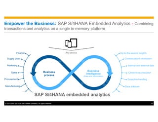 © 2016 SAP SE or an SAP affiliate company. All rights reserved. 16
Empower the Business: SAP S/4HANA Embedded Analytics - ...