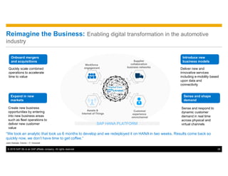 © 2016 SAP SE or an SAP affiliate company. All rights reserved. 28
Reimagine the Business: Enabling digital transformation...