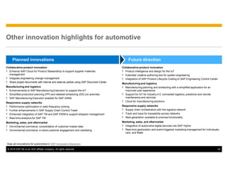 © 2016 SAP SE or an SAP affiliate company. All rights reserved. 34
Other innovation highlights for automotive
Future direc...