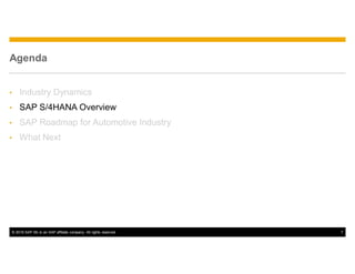 © 2016 SAP SE or an SAP affiliate company. All rights reserved. 7
Agenda
• Industry Dynamics
• SAP S/4HANA Overview
• SAP ...