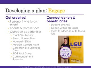 Developing a plan: Engage
Get creative!
•  Personal invite to an
event
•  Boards & Committees
•  Outreach opportunities
•  Thank You Letters
•  Award Nominations
•  Women in STEM
•  Medical Careers Night
•  Careers in Life Sciences
Class
•  BIOS Boot Camp
•  Commencement
Speakers
Connect donors &
beneficiaries
•  Student lunches
•  Coffee with a professor
•  Invite to a lecture or to tour a
lab
Acknowledge, Engage, Inspire: Utilizing Stewardship for Major Gift Moves Management
 