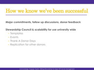 How we know we’ve been successful
Major commitments, follow up discussions, donor feedback
Stewardship Council & scalability for use university wide
•  Templates
•  Events
•  Thank A Donor Days
•  Replication for other donors
Acknowledge, Engage, Inspire: Utilizing Stewardship for Major Gift Moves Management
 