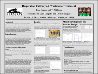 Respiration Pathways & Wastewater Treatment
Rose Degner and Ty Williams
Mentors: Dr. Caye Drapcho and Libby Flanagan
BE 4101, EEES, Clemson University, Clemson, SC, 29634
Abstract
The purpose of this experiment was to design and monitor three
batch reactor environments for wastewater treatment: aerobic, anoxic
and anaerobic. Waste cooking oil was inoculated with a septic bacteria
and nutrients to encourage biomass growth. While monitoring the
reactors, values of OD, pH, TSS and COD were obtained and graphed
for analysis and comparison. Trends such as decreasing pH during
fermentation, and decreasing TSS values combined with increasing OD
values during hydrolysis were predicted and observed.
Introduction
Aerobic, anoxic and anaerobic conditions have a place in the
wastewater treatment industry with different purposes and set-backs
(Drapcho, 2019). Aerobic treatment consumes organic material rapidly
but at high aeration costs. Anoxic respiration carries out denitrification
in very specific and delicate environments catering to the correct
community of bacteria. Anaerobic conditions digest organic material at
a slower rate resulting in different products. This experiment sought to
analyze the effectiveness of organic material removal and biomass
growth in each of these three respiration conditions.
Materials and Methods
Materials:
Three 1,000 mL beakers with caps, three stir plates, 600 mL
aqueous wastewater from oil processing, sodium hydroxide tablets, 0.30
g nutrient inoculant, 3.75 g yeast extract, 3.75 g active yeast, 26.6 g
potassium nitrate, 30 COD tubes, 0.45*10^-6 m. filter paper, pH probe,
spectrophotometer.
Methods:
Three 1,000 mL beakers, designated Reactors 1-3, were filled with
mock wastewater at a 1:5 dilution. The pH of the wastewater was raised
from 4.62 to 8.01 before dilution. Septic tank nutrient inoculant, yeast
extract, and active yeast were added to each reactor. Potassium nitrate
was added to Reactor 2. Reactors 2 and 3 were loosely capped while
Reactor 1 remained open. All three reactors were placed on stir plates.
Samples of each reactor were collected and analyzed twice a day for
five days. A pH probe identified the pH of each sample. The OD of each
sample was taken before and after filtration. 1.5 and 15 g/L COD tubes
were used to estimate the COD of each sample, diluted accordingly.
Each sample was filtered to collect an estimation of the TSS within as
well. Dr. Caye Drapcho’s laboratory notes were referenced in finding
and calculating the TSS and COD of each sample (Drapcho, 2019).
Results
Figure 1 shows the rise and fall in total suspended solids (TSS) of each
reactor over time, around five days. Each reactor produced more
suspended solids initially and decreased as complex organic material was
being hydrolyzed. Figure 2 illustrates this data. The filter of reactor 3
(right) appears lighter in color than 1 and 2 (left and middle respectively).
The anaerobic reactor appeared to hydrolyze the most organic material
followed by the aerobic reactor. Each reactor slightly increased in TSS
toward the end of the experiment indicating a build-up of biomass.
Figures 3 and 4 below display the optical density (OD) of each reactor
before and after suspended solids were filtered out of the fluid. These
graphs are roughly inversely related.
The “raw” OD of the reactors decreased as organic material was
hydrolyzed and increased as biomass formed. Likewise, as material is
hydrolyzed it slips through filtration and impacts the post-filtration OD.
The anaerobic reactor underwent the most dramatic change in OD before
and after filtration.
Figure 5 shows the change in pH each
reactor underwent throughout the course
of the experiment. Hydrogen was
consumed in each scenario. The anaerobic
reactor ended with the lowest pH implying
a production of acids.
The final results of Figure 5 mimic those
of Figure 1 and 3 proving the consistency
of each reactors’ performance.
Conclusions
The anoxic reactor saw the least activity due to conditions being too harsh
for particular nitrogen reducing bacteria to grow. The anaerobic reactor
underwent fermentation by both yeast and bacteria so therefore saw the
greatest biological activity, confirmed by the harsh odor this reactor produced.
The aerobic reactor reduced the organic material consistently with minimal
unpredicted trends. These conclusions are summarized well by the results of
TSS determination. The lower the TSS, the more organic material was
converted to carbon dioxide gas by the reactor.
References
Drapcho, C. 2019. Unpublished Laboratory Notes, BE 4101, Clemson
University, Clemson SC.
Drapcho, C. 2019. Unpublished Class Notes, BE 4100, Clemson University,
Clemson SC.
Van Hoek, Pim, et al. Effect of Specific Growth Rate on Fermentative
Capacity of Baker’s Yeast. 16 Sept. 1997,
aem.asm.org/content/aem/64/11/4226.full.pdf.
Acknowledgements
We would like to thank Dr. Caye Drapcho, Libby Flanagan, and the Environmental Engineering and
Earth Sciences department for the mentorship and materials necessary for us to carry out this experiment.
Variable Value
Maximum Specific Growth Rate (𝛍max) [1/hr] 0.020
Soluble Substrate Concentration (S) [mg/L] 200
Half-Saturation Constant (KS) [mg/L] 200
Biomass Yield (YB) [mg/mg] 0.535
Biomass Concentration (XB) [mg/L] 100
Figure 1. TSS vs. Time Figure 2. Filtered Reactor Fluid
Figure 4. Filtered OD vs. TimeFigure 3. Unfiltered OD vs. Time
Figure 5. Reactor pH vs. Time
Table 1. Variables and Values used in Reactor Modeling
Figure 6. STELLA Reactor Model Graph Figure 7. STELLA Reactor Model Figure 8. COD vs. Time
Model Development and
Reactor Design
The values in Table 1 were acquired from
both literature sources and class notes.
Figure 6 below represents the model for
the biomass formation and substrate utilization
in our experiment and Figure 7 is a visualization
of the reactor model.
The COD values in Figure 8 were obtained by the absorbance values
measured and the linear regression equations from two different
standard curves constructed.
 