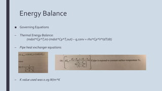 Energy Balance
■ Governing Equations
– Thermal Energy Balance:
(mdot*Cp*T,in)-(mdot*Cp*T,out) – q,conv = rho*Cp*V*(dT/dt)
– Pipe heat exchanger equations:
– K value used was 0.09W/m*K
 