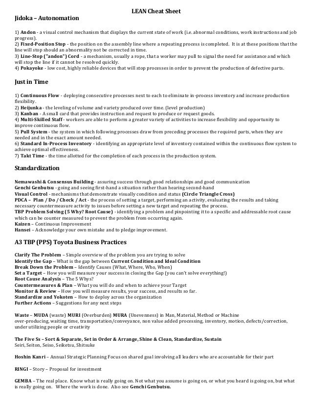 LEAN Cheat Sheet