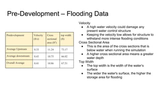 Pre-Development – Flooding Data
Predevelopment Velocity
(ft/s)
Cross
sectional
area (ft2)
top width
(ft)
Average Upstream 0.33 11.24 73.17
Average downstream 0.43 10.75 66.02
Overall Average 0.41 10.86 67.51
Velocity
● A high water velocity could damage any
present water control structure
● Keeping the velocity low allows for structure to
withstand more intense flooding conditions
Cross Sectional Area
● This is the area of the cross sections that is
below water when running the simulation
● A higher cross sectional area means a greater
water depth
Top Width
● The top width is the width of the water’s
surface
● The wider the water's surface, the higher the
storage area for flooding
 