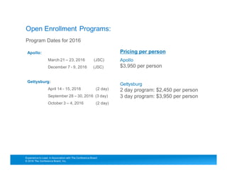 4
Experience  to  Lead,  in  Association  with  The  Conference  Board
©  2016  The  Conference  Board,  Inc.
Open  Enrollment  Programs:
Program  Dates  for  2016
Apollo:
March  21  – 23,  2016 (JSC)
December  7  -­ 9,  2016            (JSC)
Gettysburg:
April  14  -­ 15,  2016 (2  day)
September  28  – 30,  2016    (3  day)
October  3  – 4,  2016 (2  day)
Pricing  per  person
Apollo
$3,950  per  person
Gettysburg
2 day  program:  $2,450  per  person  
3 day  program:  $3,950  per  person
 