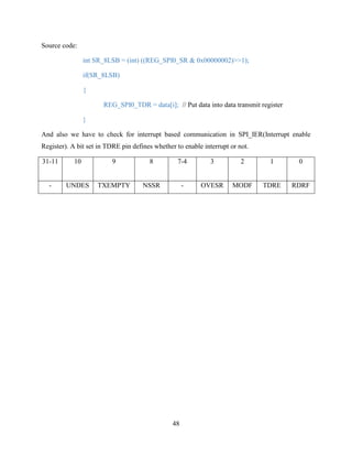 48
Source code:
int SR_8LSB = (int) ((REG_SPI0_SR & 0x00000002)>>1);
if(SR_8LSB)
{
REG_SPI0_TDR = data[i]; // Put data into data transmit register
}
And also we have to check for interrupt based communication in SPI_IER(Interrupt enable
Register). A bit set in TDRE pin defines whether to enable interrupt or not.
31-11 10 9 8 7-4 3 2 1 0
- UNDES TXEMPTY NSSR - OVESR MODF TDRE RDRF
 