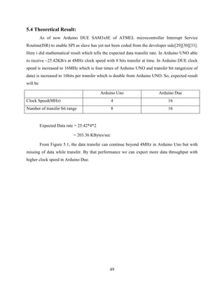 49
5.4 Theoretical Result:
As of now Arduino DUE SAM3x8E of ATMEL microcontroller Interrupt Service
Routine(ISR) to enable SPI as slave has yet not been coded from the developer side[29][30][31].
Here i did mathematical result which tells the expected data transfer rate. In Arduino UNO able
to receive ~25.42KB/s at 4MHz clock speed with 8 bits transfer at time. In Arduino DUE clock
speed is increased to 16MHz which is four times of Arduino UNO and transfer bit range(size of
data) is increased to 16bits per transfer which is double from Arduino UNO. So, expected result
will be
Arduino Uno Arduino Due
Clock Speed(MHz) 4 16
Number of transfer bit range 8 16
Expected Data rate = 25.42*4*2
= 203.36 KBytes/sec
From Figure 5.1, the data transfer can continue beyond 4MHz in Arduino Uno but with
missing of data while transfer. By that performance we can expect more data throughput with
higher clock speed in Arduino Due.
 