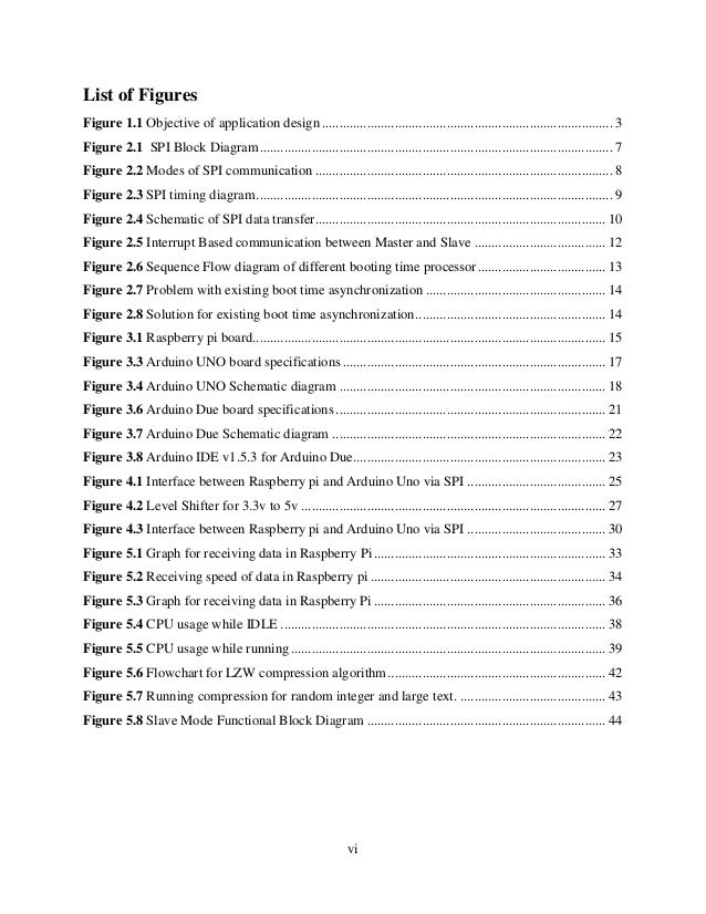 Master thesis sram