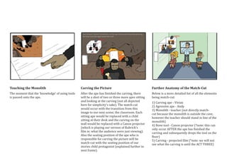 Touching the Monolith
The moment that the ‘knowledge’ of using tools
is passed onto the ape.
Carving the Picture
After the ape has finished the carving, there
will be a shot of two or three more apes sitting
and looking at the carving (not all depicted
here for simplicity’s sake). The match-cut
would occur with the transition from this
image to our next scene; the classroom. Each
sitting ape would be replaced with a child
sitting at their desk and the carving on the
wall would be replaced with a Canon projector
(which is playing our version of Kubrick’s
film ie; what the audience were just viewing).
Also the seating position of the ape who is
responsible for carving the picture will be
match-cut with the seating position of our
stories child protagonist (explained further in
next frame).
Further Anatomy of the Match-Cut
Below is a more detailed list of all the elements
being match-cut:
1) Carving ape - Vivian
2) Agressive ape - Andy
3) Monolith - teacher (not directly match-
cut because the monolith is outside the cave,
however the teacher should stand in line of the
monolith)
4) Bone tool - Canon projector (*note: this can
only occur AFTER the ape has finished the
carving and subsequently drops the tool on the
floor)
5) Carving - projected film (*note: we will not
see what the carving is until the ACT THREE)
 