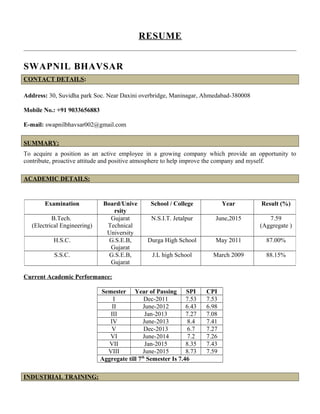 RESUME
SWAPNIL BHAVSAR
CONTACT DETAILS:
Address: 30, Suvidha park Soc. Near Daxini overbridge, Maninagar, Ahmedabad-380008
Mobile No.: +91 9033656883
E-mail: swapnilbhavsar002@gmail.com
SUMMARY:
To acquire a position as an active employee in a growing company which provide an opportunity to
contribute, proactive attitude and positive atmosphere to help improve the company and myself.
ACADEMIC DETAILS:
Current Academic Performance:
Semester Year of Passing SPI CPI
I Dec-2011 7.53 7.53
II June-2012 6.43 6.98
III Jan-2013 7.27 7.08
IV June-2013 8.4 7.41
V Dec-2013 6.7 7.27
VI June-2014 7.2 7.26
VII Jan-2015 8.35 7.43
VIII June-2015 8.73 7.59
Aggregate till 7th
Semester Is 7.46
INDUSTRIAL TRAINING:
Examination Board/Unive
rsity
School / College Year Result (%)
B.Tech.
(Electrical Engineering)
Gujarat
Technical
University
N.S.I.T. Jetalpur June,2015 7.59
(Aggregate )
H.S.C. G.S.E.B,
Gujarat
Durga High School May 2011 87.00%
S.S.C. G.S.E.B,
Gujarat
J.L high School March 2009 88.15%
 