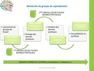 Démarche du groupe de coproduction
L’innovation par les usages 5
• Lancement du
groupe de
travail
1ERE REUNION
21-02-2013
Paris
• Partage des
bonnes
pratiques
2EME REUNION
28-03-2013
St. Etienne
• Analyse des
bonnes
pratiques
3EME REUNION
05-09-2013
Paris
• Consolidation et
synthèse
MEMENTO DES
CLUSTERS
ENQUETE AUPRES DE CLUSTERS (contributeurs « à distance »)
1ER BROUILLON DE FICHES
BONNES PRATIQUES
2EME BROUILLON DE FICHES
BONNES PRATIQUES
 