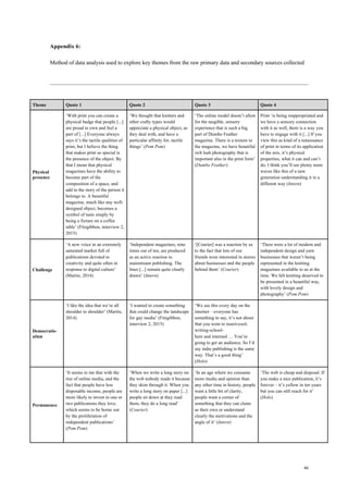 46
Appendix 6:
Method of data analysis used to explore key themes from the raw primary data and secondary sources collected
Theme Quote 1 Quote 2 Quote 3 Quote 4
Physical
presence
‘With print you can create a
physical badge that people [...]
are proud to own and feel a
part of [...] Everyone always
says it’s the tactile qualities of
print, but I believe the thing
that makes print so special is
the presence of the object. By
that I mean that physical
magazines have the ability to
become part of the
composition of a space, and
add to the story of the person it
belongs to. A beautiful
magazine, much like any well-
designed object, becomes a
symbol of taste simply by
being a fixture on a coffee
table’ (Fitzgibbon, interview 2,
2015)
‘We thought that knitters and
other crafty types would
appreciate a physical object, as
they deal with, and have a
particular affinity for, tactile
things’ (Pom Pom)
‘The online model doesn’t allow
for the tangible, sensory
experience that is such a big
part of Dumbo Feather
magazine. There is a texture to
the magazine, we have beautiful
rich lush photography that is
important also in the print form’
(Dumbo Feather)
Print ‘is being reappropriated and
we have a sensory connection
with it as well, there is a way you
have to engage with it [...] If you
view this as kind of a renaissance
of print in terms of its application
of the mix, it’s physical
properties, what it can and can’t
do, I think you’ll see plenty more
waves like this of a new
generation understanding it in a
different way (Intern)
Challenge
‘A new voice in an extremely
saturated market full of
publications devoted to
creativity and quite often in
response to digital culture’
(Martin, 2014)
‘Independent magazines, nine
times out of ten, are produced
as an active reaction to
mainstream publishing. The
lines [...] remain quite clearly
drawn’ (Intern)
‘[Courier] was a reaction by us
to the fact that lots of our
friends were interested in stories
about businesses and the people
behind them’ (Courier)
‘There were a lot of modern and
independent design and yarn
businesses that weren’t being
represented in the knitting
magazines available to us at the
time. We felt knitting deserved to
be presented in a beautiful way,
with lovely design and
photography’ (Pom Pom)
Democratis-
ation
‘I like the idea that we’re all
shoulder to shoulder’ (Martin,
2014)
‘I wanted to create something
that could change the landscape
for gay media’ (Fitzgibbon,
interview 2, 2015)
‘We see this every day on the
internet – everyone has
something to say, it’s not about
that you went to insert-cool-
writing-school-
here and interned … You’re
going to get an audience. So I’d
say indie publishing is the same
way. That’s a good thing’
(Holo)
Permanence
‘It seems to me that with the
rise of online media, and the
fact that people have less
disposable income, people are
more likely to invest in one or
two publications they love,
which seems to be borne out
by the proliferation of
independent publications’
(Pom Pom)
‘When we write a long story on
the web nobody reads it because
they skim through it. When you
write a long story on paper [...]
people sit down at they read
them, they do a long read’
(Courier)
‘In an age where we consume
more media and opinion than
any other time in history, people
want a little bit of clarity,
people want a corner of
something that they can claim
as their own or understand
clearly the motivations and the
angle of it’ (Intern)
‘The web is cheap and disposal. If
you make a nice publication, it’s
forever – it’s yellow in ten years
but you can still reach for it’
(Holo)
 