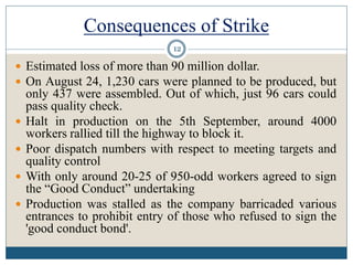 Consequences of Strike
 Estimated loss of more than 90 million dollar.
 On August 24, 1,230 cars were planned to be produced, but
only 437 were assembled. Out of which, just 96 cars could
pass quality check.
 Halt in production on the 5th September, around 4000
workers rallied till the highway to block it.
 Poor dispatch numbers with respect to meeting targets and
quality control
 With only around 20-25 of 950-odd workers agreed to sign
the “Good Conduct” undertaking
 Production was stalled as the company barricaded various
entrances to prohibit entry of those who refused to sign the
'good conduct bond'.
12
 