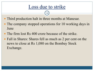 Loss due to strike
 Third production halt in three months at Manesar.
 The company stopped operations for 10 working days in
June
 The firm lost Rs 400 crore because of the strike.
 Fall in Shares: Shares fell as much as 2 per cent on the
news to close at Rs 1,080 on the Bombay Stock
Exchange.
19
 