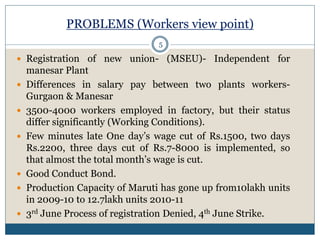 PROBLEMS (Workers view point)
 Registration of new union- (MSEU)- Independent for
manesar Plant
 Differences in salary pay between two plants workers-
Gurgaon & Manesar
 3500-4000 workers employed in factory, but their status
differ significantly (Working Conditions).
 Few minutes late One day’s wage cut of Rs.1500, two days
Rs.2200, three days cut of Rs.7-8000 is implemented, so
that almost the total month’s wage is cut.
 Good Conduct Bond.
 Production Capacity of Maruti has gone up from10lakh units
in 2009-10 to 12.7lakh units 2010-11
 3rd June Process of registration Denied, 4th June Strike.
5
 