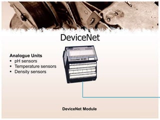 DeviceNet
DeviceNet Module
Analogue Units
 pH sensors
 Temperature sensors
 Density sensors
 