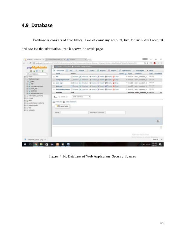 Web application dissertation picture