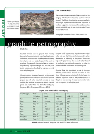 30 geobulletin JUNE 2015
Oldupai Gorge showing
the basal lava (black)
which is overlain by
fossil-rich Beds I and II
of the Oldupai sequence.
CONCLUDING REMARKS
The volume and pervasiveness of the volcanism in the
Gregory Rift of northern Tanzania is almost without
parallel. The fall-out of radioactive ash associated with
the younger, nephelinite and carbonatite volcanism, it
has been suggested, may account for rapid speciation
of both cichlid fish (e.g., in Lake Victoria) and of Great
Apes and Hominids.
Photographs from visits in 1995, 1998, and 2005.
Introduction
Industrial minerals such as graphite have recently
become the focus of attention for many listed exploration
companies, particularly due to developments in battery
technologies and new product opportunities such as
graphene. Consequently the race has been on to report
larger tonnage exploration targets and resources, with
certain projects being described, for example, as world
class or highest grade.
Although resource tonnes and graphitic carbon content
(grade) are important metrics, the evaluation of graphite
projects (as with other industrial minerals) is more
complex; key attributes in addition to deposit size and
grade, are product flake size distribution and purity
(Scogings, 2014; Scogings and Chesters, 2014).
ARTICLES
graphite petrography
Graphite purity is particularly important for the higher
value end uses like lithium-ion batteries and is a key
determinant in saleability of the product. Producing
high purity graphite may also adversely affect the cost
of production, as additional processing to make the
product saleable will increase the operating cost.
Graphite flake size distribution is one of the more
debated project factors. However a number of facts
about flake size are currently true; firstly, the larger the
flake the higher the purity of the graphite product is
likely to be and secondly, the larger and purer the flake
size the higher is the selling the price.
Graphite type
Flake
Flake
Flake
Flake
Flake
Flake
Flake
Amorphous
Amorphous
Purity
(% Carbon)
94 to 97
94 to 97
94 to 97
90
90
90
85 to 87
80 to 85
70 to 75
Size
(mesh)
+80
+100 -80
-100
+80
+100 -80
-100
+100 -80
-200
Size
(Microns)
+180
+150 -180
-150 + 200
+180
+150 -180
-150 + 200
+150 -180
-75
Low
(US$, CIF)
1,050
900
750
750
700
600
550
430
500 (ex-works)
High
(US$, CIF)
1,150
1,000
800
850
800
650
600
480
550
Graphite prices related to flake size and purity
SOURCE: Industrial Minerals Magazine 30th April 2015 www.indmin.com
 