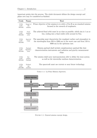 Chapter 1. Introduction 4
important points into the process. The whole document deﬁnes the design concept and
phase zero may be considered as ﬁnished.
Code Name Text
UCM-
LAP-
MO-001
Target of
the
mission
Prime objective of the mission is to orbit α Cen B as an standard mission
focused in the research of exoplanets.
UCM-
LAP-
MO-002
Final
mission
orbit
The achieved ﬁnal orbit must be as close as possible, which aim is 1 au or
less, ending into a ﬁnal stable orbit around its Sun.
UCM-
LAP-
MO-003
Spectral
range
The spaceship must characterise the exoplanet surface and atmosphere in
the wavelengths from 350 to 2200 nm in the worst case and from 150 to
8000 nm in the optimum case.
UCM-
LAP-
MO-004
Payload
Speciﬁca-
tions
Mission payload shall include complementary payload like dust
characterization instruments and radiation and gravity measurement
chips.
UCM-
LAP-
MO-005
Sec-
ondary
Payload
The mission shall carry instrumentation able to deﬁne the stars system
as well as the interstellar medium characterization.
UCM-
LAP-
MO-006
Technol-
ogy
systems
The spacecraft must use current or near future technology.
Table 1.1: La Pinta Mission objectives.
Figure 1.1: General mission concept design.
 