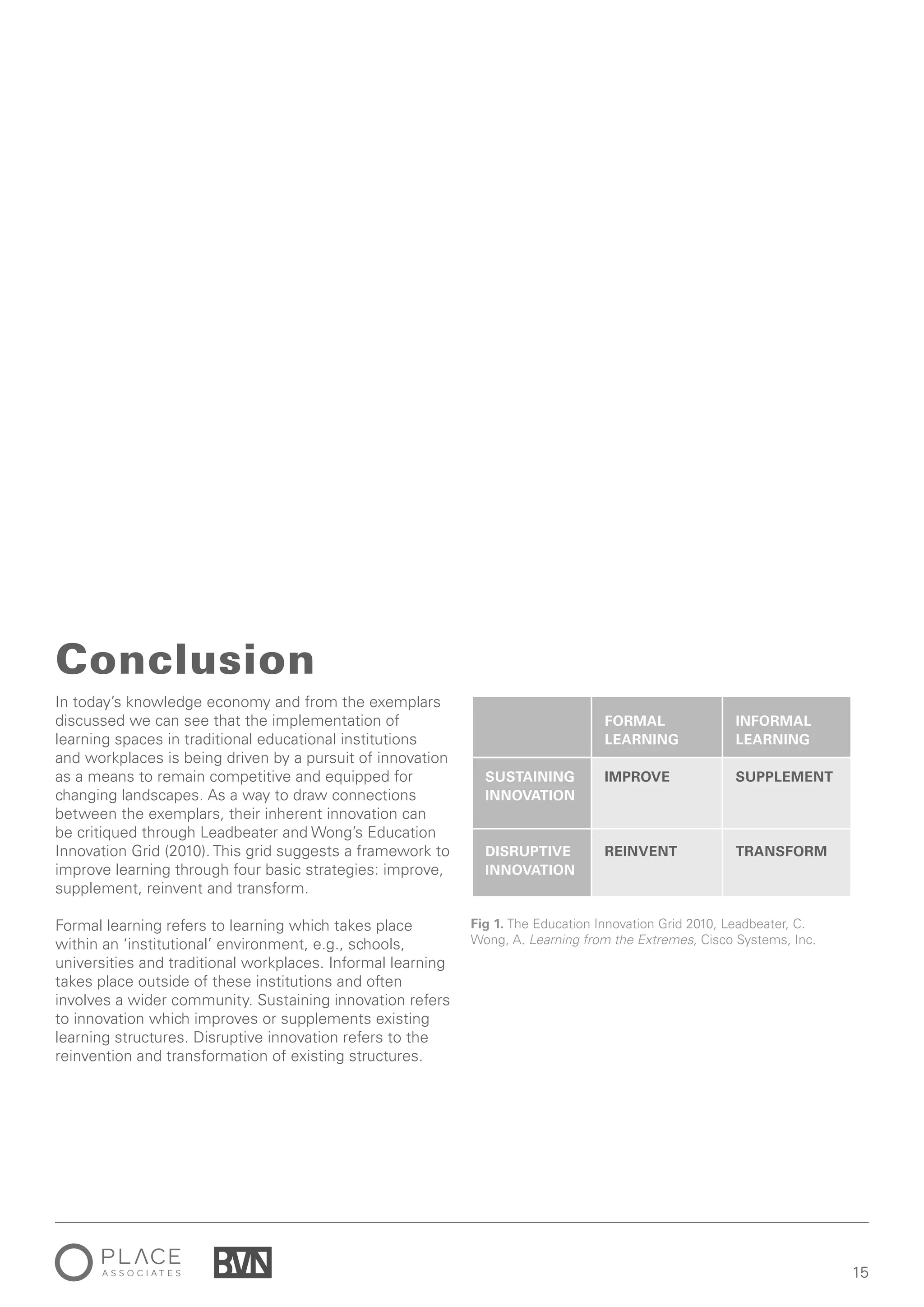1515
In today’s knowledge economy and from the exemplars
discussed we can see that the implementation of
learning spaces in traditional educational institutions
and workplaces is being driven by a pursuit of innovation
as a means to remain competitive and equipped for
changing landscapes. As a way to draw connections
between the exemplars, their inherent innovation can
be critiqued through Leadbeater and Wong’s Education
Innovation Grid (2010). This grid suggests a framework to
improve learning through four basic strategies: improve,
supplement, reinvent and transform.
Formal learning refers to learning which takes place
within an ‘institutional’ environment, e.g., schools,
universities and traditional workplaces. Informal learning
takes place outside of these institutions and often
involves a wider community. Sustaining innovation refers
to innovation which improves or supplements existing
learning structures. Disruptive innovation refers to the
reinvention and transformation of existing structures.
Conclusion
FORMAL
LEARNING
INFORMAL
LEARNING
SUSTAINING
INNOVATION
IMPROVE SUPPLEMENT
DISRUPTIVE
INNOVATION
REINVENT TRANSFORM
Fig 1. The Education Innovation Grid 2010, Leadbeater, C.
Wong, A. Learning from the Extremes, Cisco Systems, Inc.
 