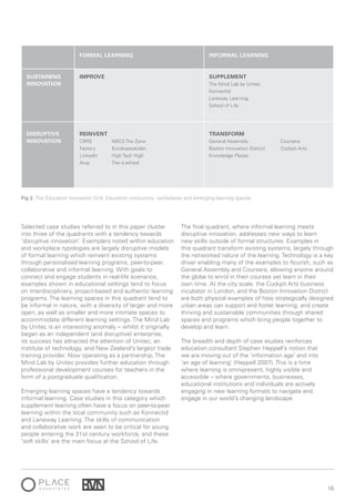 16
Selected case studies referred to in this paper cluster
into three of the quadrants with a tendency towards
‘disruptive innovation’. Exemplars noted within education
and workplace typologies are largely disruptive models
of formal learning which reinvent existing systems
through personalised learning programs, peer-to-peer,
collaborative and informal learning. With goals to
connect and engage students in real-life scenarios,
examples shown in educational settings tend to focus
on interdisciplinary, project-based and authentic learning
programs. The learning spaces in this quadrant tend to
be informal in nature, with a diversity of larger and more
open, as well as smaller and more intimate spaces to
accommodate different learning settings. The Mind Lab
by Unitec is an interesting anomaly – whilst it originally
began as an independent (and disruptive) enterprise,
its success has attracted the attention of Unitec, an
institute of technology, and New Zealand’s largest trade
training provider. Now operating as a partnership, The
Mind Lab by Unitec provides further education through
professional development courses for teachers in the
form of a postgraduate qualification.
Emerging learning spaces have a tendency towards
informal learning. Case studies in this category which
supplement learning often have a focus on peer-to-peer
learning within the local community such as Konnectid
and Laneway Learning. The skills of communication
and collaborative work are seen to be critical for young
people entering the 21st century workforce, and these
‘soft skills’ are the main focus at the School of Life.
The final quadrant, where informal learning meets
disruptive innovation, addresses new ways to learn
new skills outside of formal structures. Examples in
this quadrant transform existing systems, largely through
the networked nature of the learning. Technology is a key
driver enabling many of the examples to flourish, such as
General Assembly and Coursera, allowing anyone around
the globe to enrol in their courses yet learn in their
own time. At the city scale, the Cockpit Arts business
incubator in London, and the Boston Innovation District
are both physical examples of how strategically designed
urban areas can support and foster learning, and create
thriving and sustainable communities through shared
spaces and programs which bring people together to
develop and learn.
The breadth and depth of case studies reinforces
education consultant Stephen Heppell’s notion that
we are moving out of the ‘information age’ and into
‘an age of learning’ (Heppell 2007). This is a time
where learning is omnipresent, highly visible and
accessible – where governments, businesses,
educational institutions and individuals are actively
engaging in new learning formats to navigate and
engage in our world’s changing landscape.
FORMAL LEARNING INFORMAL LEARNING
SUSTAINING
INNOVATION
IMPROVE SUPPLEMENT
The Mind Lab by Unitec
Konnectid
Laneway Learning
School of Life
DISRUPTIVE
INNOVATION
REINVENT
CBRE
Factory
LinkedIn
Arup
TRANSFORM
General Assembly
Boston Innovation District
Knowledge Plazas
Fig 2. The Education Innovation Grid: Education institutions, workplaces and emerging learning spaces
NBCS The Zone
Kunskapsskolan
High Tech High
The d.school
Coursera
Cockpit Arts
 