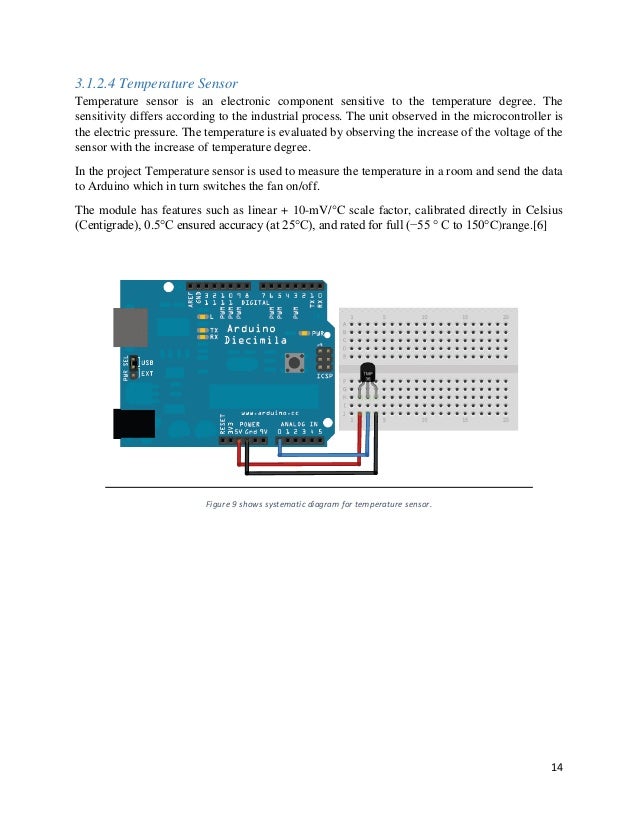 home automation system using arduino and android
