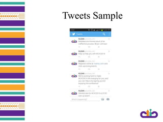 Tweets Sample
 