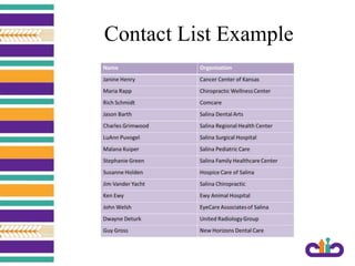 Contact List Example
 