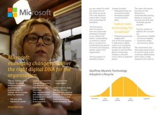 5#DigitalByDesign
you are valued for what
you share and not
just what you know.
This view therefore
means that “culture
eats technology for
breakfast”.
The discussion
then focused on
how we could make
necessary changes
to our culture and
build in sustainability
to achieve a culture
that is conducive to
accelerating the growth
of women and bringing
greater value to the
organisation.
The key aspects to
facilitate cultural
change included:
•	 Reprogramming our
unconscious bias
•	 Developing expert
communication
skills
•	 Delivering grassroots
enablement
One of the key aspects
in delivering a digital
culture is to recognise
where each individual
resides on the Geoffrey
Moore Technology
Adoption Lifecycle
curve, which is depicted
below.
The salon discussion
focused on how
Microsoft is
systematically training
people to overcome
unconscious bias that
facilitates gender
equality.
The four phases to
address this concern
are:
•	 Unconscious inability
•	 Conscious inability
•	 Conscious ability
•	 Unconscious ability
The observation was
that organisations tend
to stop too early at the
conscious ability phase
when what is really
required is the need to
“culture eats
technology for
breakfast”
The key learning points
from the Microsoft
discussion included
establishing the
business case for
change, which included
three key elements:
•	 The new skills
required for power
users to successfully
change the business
•	 The effect on
new key business
processes
•	 The new behaviours
and values required
to achieve the culture
that is needed
to successfully
transform the
organisation
These aspects, along
with the obvious
financial and customer
benefits, are essential
to transforming your
organisation into a
social enterprise, where
Microsoft:
managing change to deliver
the right digital DNA for the
organisation.
 