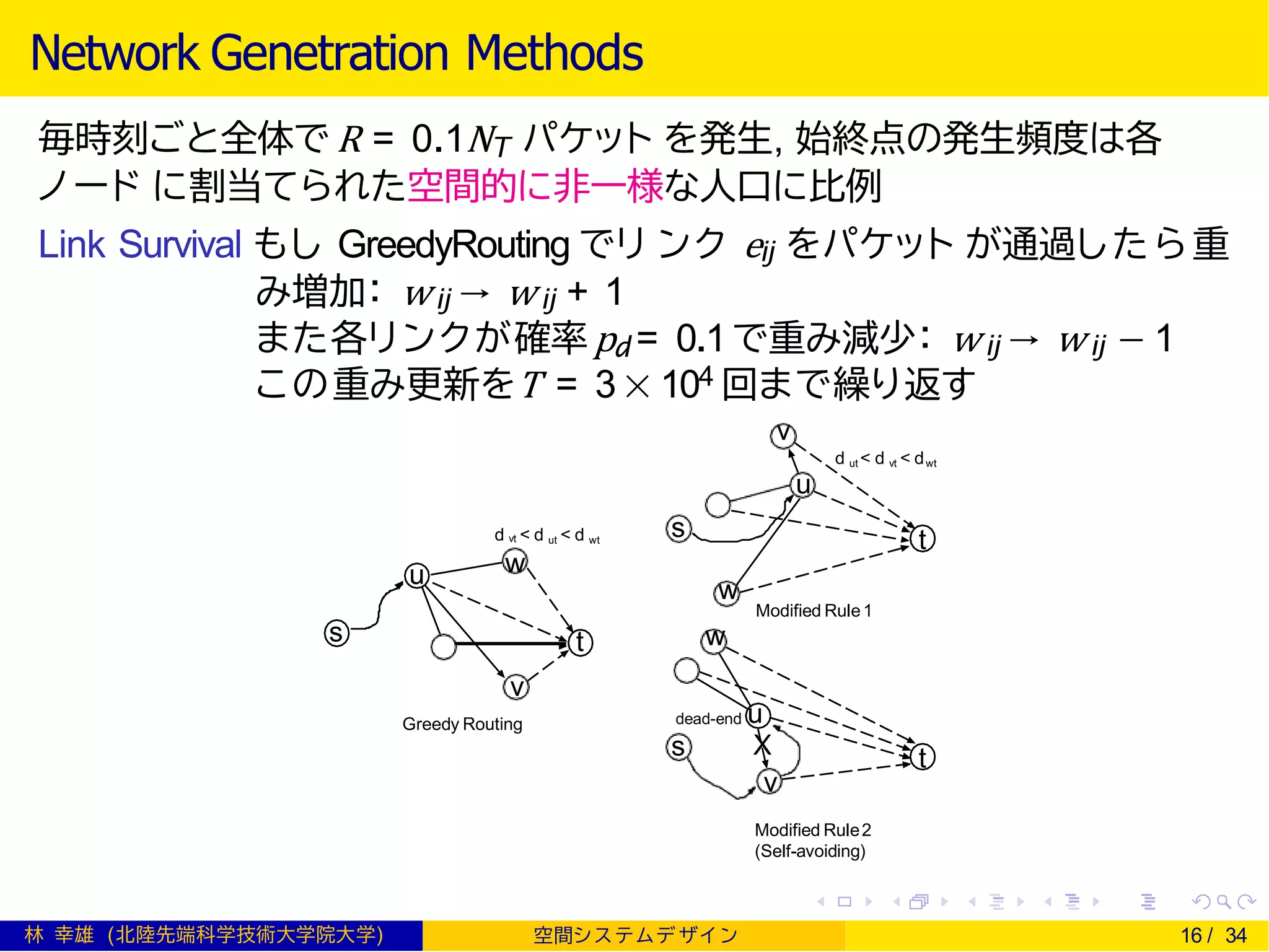 Network Genetration Methods
s
u
s t
毎時刻ごと全体で R = 0.1NT パケット を発生, 始終点の発生頻度は各
ノード に割当てられた空間的に非一様な人口に比例
Link Survival もし GreedyRouting でリ ンク eij をパケット が通過したら重
み増加： wij → wij + 1
また各リンクが確率 pd = 0.1で重み減少： wij → wij − 1
この重み更新をT = 3× 104 回まで繰り返す
v
s t
u
Modified Rule1
X
v
Modified Rule2
(Self-avoiding)
w
w
dead-end u
t
v
Greedy Routing
d ut < d vt < dwt
d vt < d ut < d wt
w
林 幸雄 (北陸先端科学技術大学院大学) 空間シ ス テムデ ザイ ン 16 / 34
 