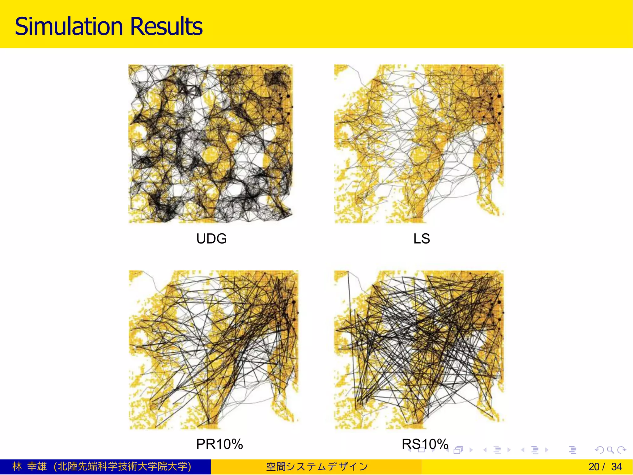 Simulation Results
UDG LS
PR10% RS10%
林 幸雄 (北陸先端科学技術大学院大学) 空間シ ス テムデ ザイ ン 20 / 34
 