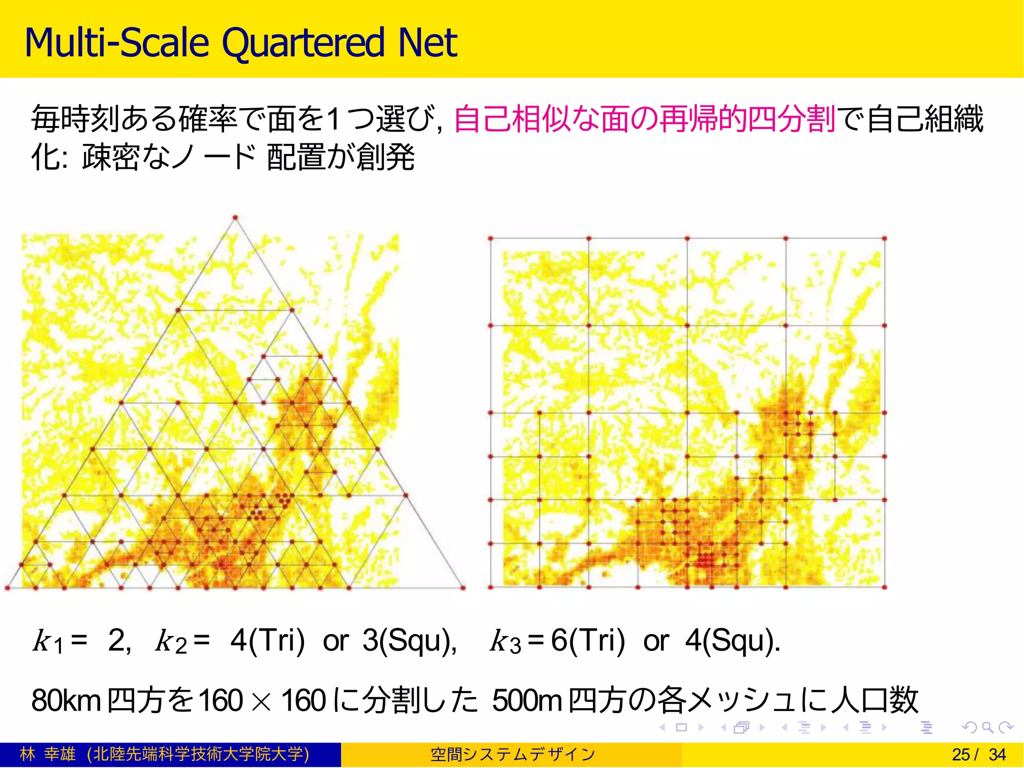 Multi-Scale Quartered Net
毎時刻ある確率で面を1つ選び, 自己相似な面の再帰的四分割で自己組織
化: 疎密なノ ード 配置が創発
k 1 = 2, k 2 = 4(Tri) or 3(Squ), k 3 = 6(Tri) or 4(Squ).
80km四方を160 × 160 に分割した 500m四方の各メッシュに人口数
林 幸雄 (北陸先端科学技術大学院大学) 空間シ ス テムデ ザイ ン 25 / 34
 