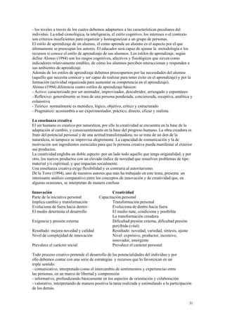 - los niveles a través de los cuales debemos adaptarnos a las características peculiares del
individuo. La edad cronológica, la inteligencia, el estilo cognitivo, los intereses o el contexto
son criterios insuficientes para organizar y homogeneizar a un grupo de personas.
El estilo de aprendizaje de un alumno, el como aprende un alumno es el aspecto por el que
últimamente se preocupan los autores. El educador será capaz de ajustar la metodología o los
recursos si conoce el estilo de aprendizaje de sus alumnos. Los estilos de aprendizaje, según
define Alonso (1994) son los rasgos cognitivos, afectivos y fisiológicos que sirven como
indicadores relativamente estables, de cómo los alumnos perciben interaccionan y responden a
sus ambientes de aprendizaje.
Además de los estilos de aprendizaje debemos preocuparnos por las necesidades del alumno
(aquello que necesita conocer y ser capaz de realizar para tener éxito en el aprendizaje) y por la
formación (actividad organizada para aumentar su competencia en el aprendizaje).
Alonso (1994) diferencia cuatro estilos de aprendizaje básicos:
- Activo: caracterizado por ser animador, improvisador, descubridor, arriesgado y espontáneo
- Reflexivo: generalmente se trata de una persona ponderada, concienzuda, receptiva, analítica y
exhaustiva
- Teórico: normalmente es metódico, lógico, objetivo, crítico y estructurado
- Pragmático: acostumbra a ser experimentador, práctico, directo, eficaz y realista.

La enseñanza creativa
El ser humano es creativo por naturaleza, por ello la creatividad se encuentra en la base de la
adaptación al cambio, y consecuentemente en la base del progreso humano. La obra creadora es
fruto del potencial personal y de una actitud transformadora; no se trata de un don de la
naturaleza, ni tampoco se improvisa alegremente. La capacidad de comunicación y la de
motivación son ingredientes esenciales para que la persona creativa pueda manifestar al exterior
sus productos.
La creatividad engloba un doble aspecto: por un lado todo aquello que tenga originalidad, y por
otro, los nuevos productos con un elevado índice de novedad que resuelven problemas de tipo
material y/o espiritual, y que impactan socialmente.
Una enseñanza creativa exige flexibilidad y es contraria al autoritarismo.
De la Torre (1994), uno de nuestros autores que más ha trabajado en este tema, presenta un
interesante análisis comparativo entre los conceptos de innovación y de creatividad que, en
algunas ocasiones, se interpretan de manera confusa:

Innovación                                      Creatividad
Parte de la iniciativa personal          Capacitación personal
Implica cambio y transformación                 Transformación personal
Evoluciona de fuera hacia dentro                Evoluciona de dentro hacia fuera
El medio determina el desarrollo                El medio nute, condiciona y posibilita
                                                La transformación creadora
Exigencia y presión externa                     Dificultad presión externa, dificultad presión
                                                percibida (vital)
Resultado: mejora novedad y calidad             Resultado: novedad, variedad, síntesis, ajuste
Nivel de complejidad de innovación              Nivel: expresivo, productor, incentivo,
                                                innovador, emergente
Prevalece el carácter social                    Prevalece el carácter personal

Todo proceso creativo pretende el desarrollo de las potencialidades del individuo y por
ello debemos contar con una serie de estrategias y recursos que lo favorezcan en un
triple sentido:
- comunicativo, interpretado como el intercambio de sentimientos y experiencias entre
las personas, en un marco de libertad y comprensión
- informativo, profundizando básicamente en los aspectos de orientación y colaboración
- valorativo, interpretando de manera positiva la tarea realizada y estimulando a la participación
de los demás.


                                                                                                 31
 