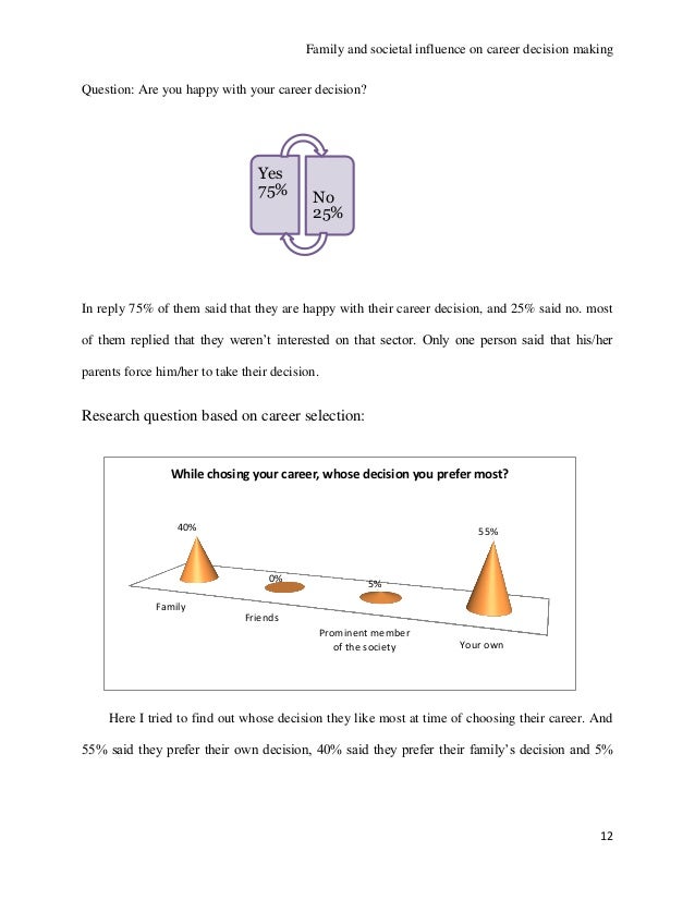 phrases use in essay writing great