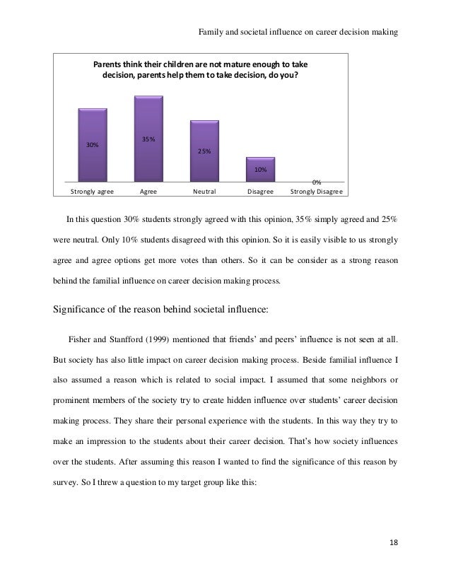 Essays On Poverty Parental Decisions Impact Childhood Obesity Essay Sample Of Parents Influence On Childhood Obesity Essay Descriptive Essay Of The Beach also Solution Essay Example Parental Decisions Impact Childhood Obesity Essay Custom Paper Help Medical Essay Examples