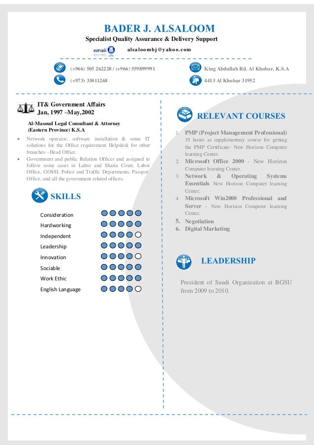 Bader Alsaloom C V Pdf Bader Alsaloom C V Pdf