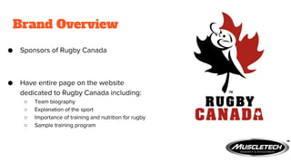 Brand Overview
○
○
○
○
 