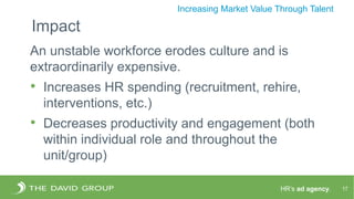 HR’s ad agency. 17
Increasing Market Value Through Talent
An unstable workforce erodes culture and is
extraordinarily expensive.
• Increases HR spending (recruitment, rehire,
interventions, etc.)
• Decreases productivity and engagement (both
within individual role and throughout the
unit/group)
Impact
 