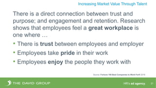 HR’s ad agency. 21
Increasing Market Value Through Talent
There is a direct connection between trust and
purpose; and engagement and retention. Research
shows that employees feel a great workplace is
one where …
• There is trust between employees and employer
• Employees take pride in their work
• Employees enjoy the people they work with
Source: Fortune 100 Best Companies to Work For® 2016
 