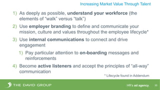 HR’s ad agency. 35
Increasing Market Value Through Talent
1) As deeply as possible, understand your workforce (the
elements of “walk” versus “talk”)
2) Use employer branding to define and communicate your
mission, culture and values throughout the employee lifecycle*
3) Use internal communications to connect and drive
engagement
1) Pay particular attention to on-boarding messages and
reinforcements
4) Become active listeners and accept the principles of “all-way”
communication
* Lifecycle found in Addendum
 